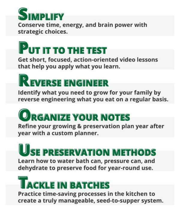 Sprout Framework Sprout to Supper Founder's Private Offer - Food Prep Guide - Preserving ...