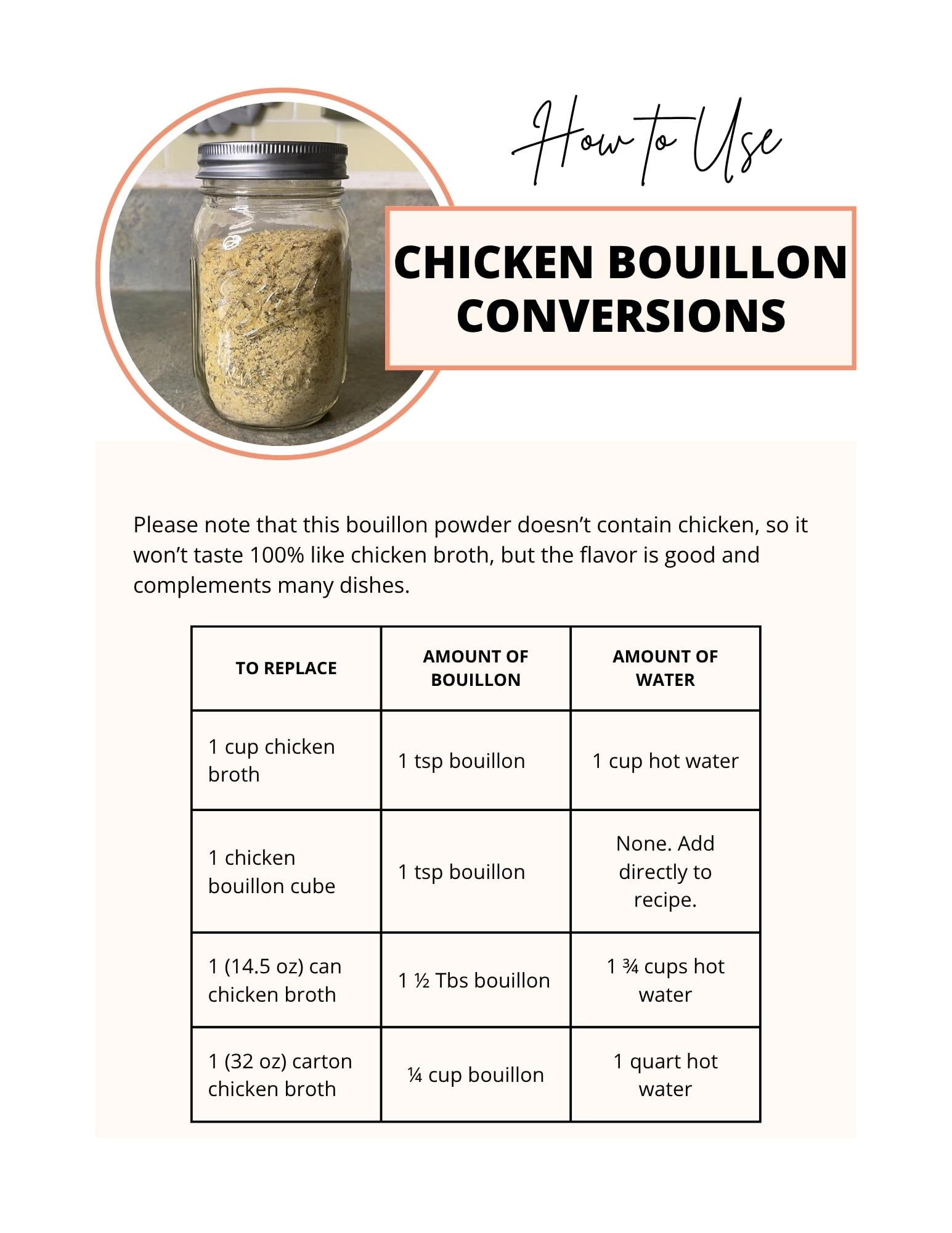 Mix in Jars Cookbook — Volume 2 - Image 4
